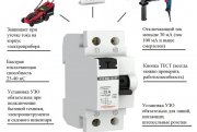 Прылада ахоўнага адключэння - ратуе жыццё!